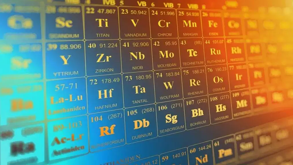 tabelul periodic al elementelor