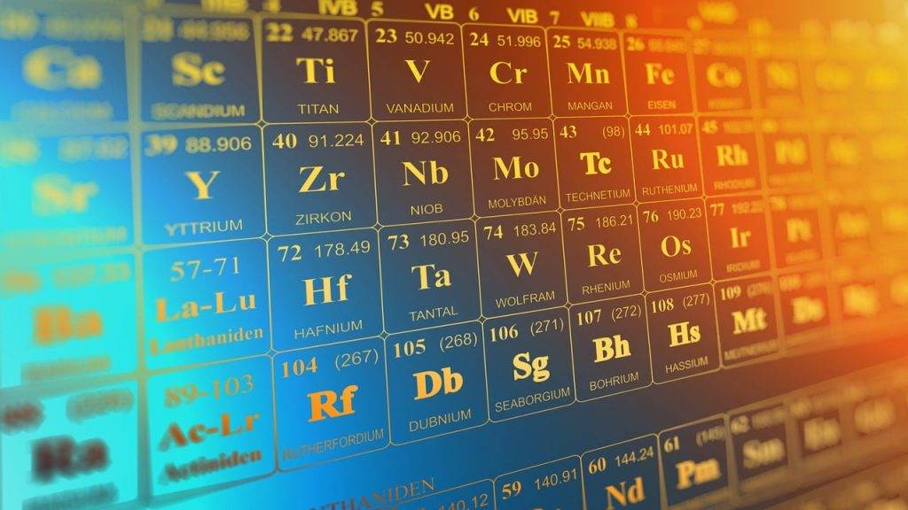 tabelul periodic al elementelor
